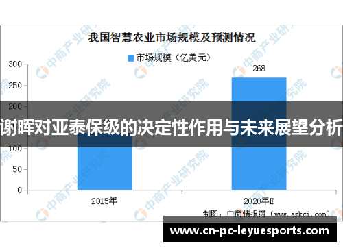 谢晖对亚泰保级的决定性作用与未来展望分析 谢晖对亚泰保级的决定性作用与未来展望分析