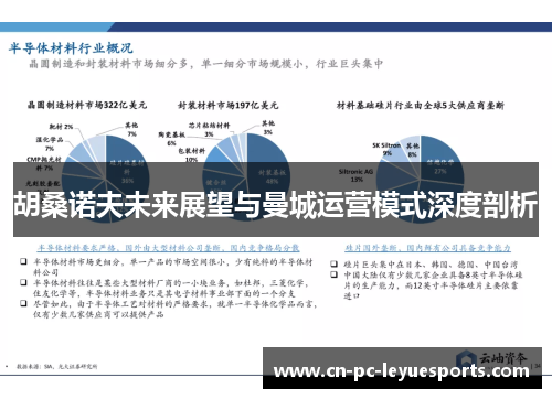 胡桑诺夫未来展望与曼城运营模式深度剖析