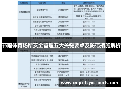 节前体育场所安全管理五大关键要点及防范措施解析