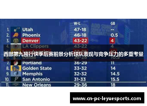 西部第九独行侠季后赛前景分析球队表现与竞争压力的多重考量