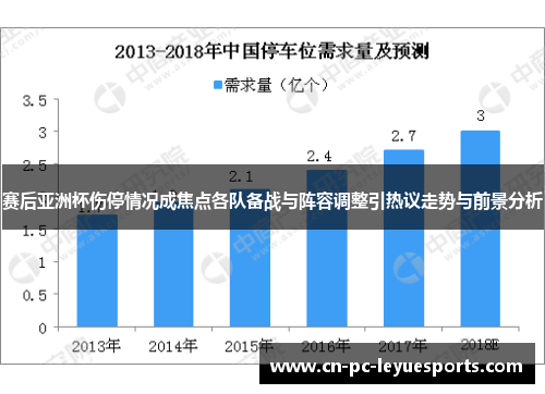 赛后亚洲杯伤停情况成焦点各队备战与阵容调整引热议走势与前景分析 赛后亚洲杯伤停情况成焦点各队备战与阵容调整引热议走势与前景分析