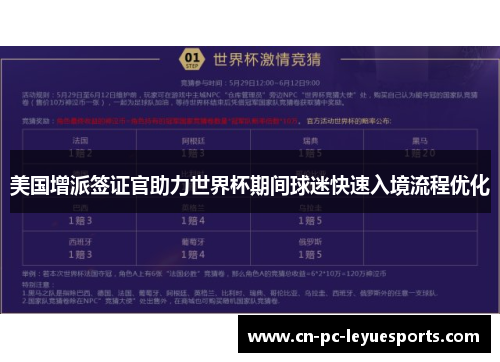 美国增派签证官助力世界杯期间球迷快速入境流程优化 美国增派签证官助力世界杯期间球迷快速入境流程优化
